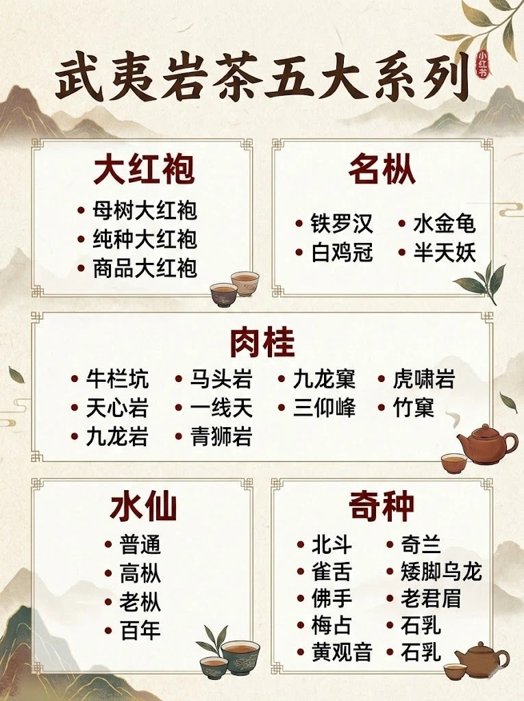 武夷岩茶